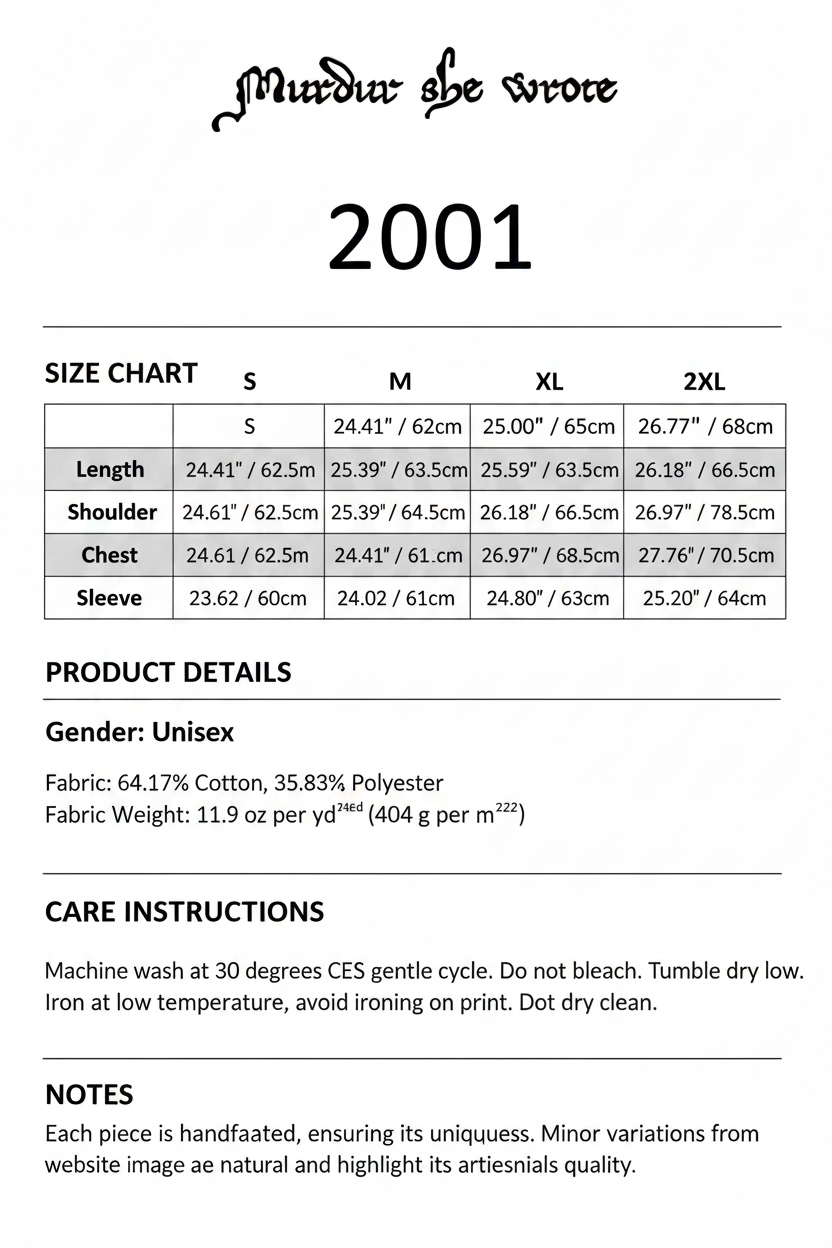 2001 Product Info Card