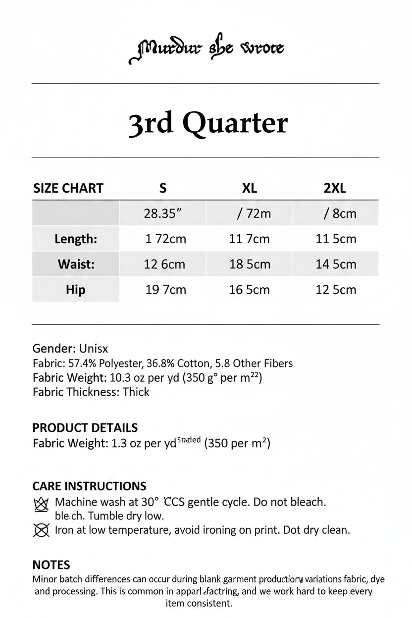 3rd Quater