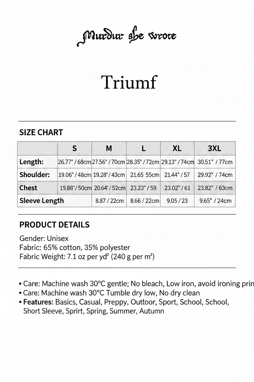 Triumf Product Info Card